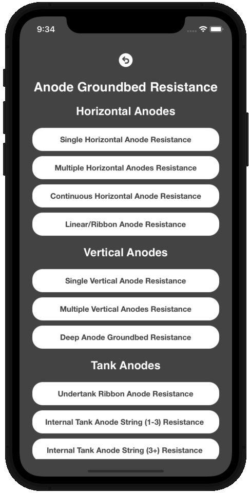 Anode Groundbed Resistances