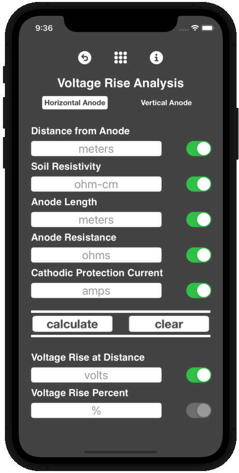 Voltage Rise Analysis